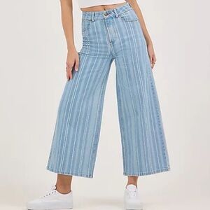 Wrangler Light Blue High Rise Women Jeans